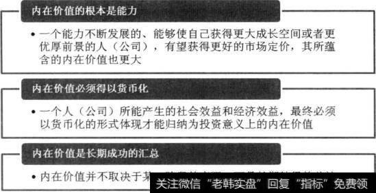 内在价值给投资者的启示