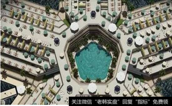 全球首个在中国|全球首个漂浮国家,旅游概念股受关注!