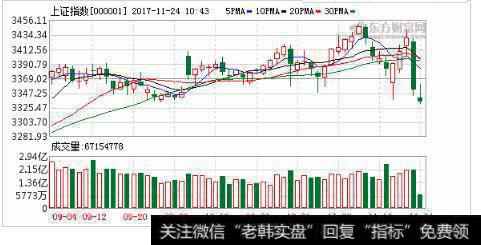 【长阴短柱】长阴巨挫藏不为人知隐情 国家队为何袖手旁观？