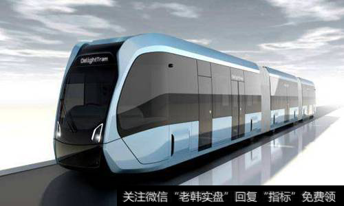 中国轨道车辆制造