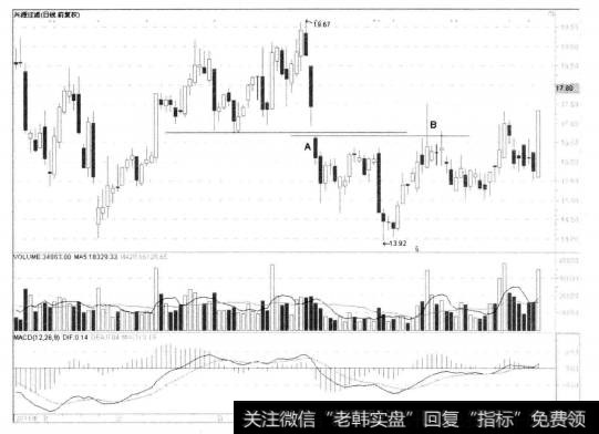 2-47兴洲过滤(Ⅰ) 300266