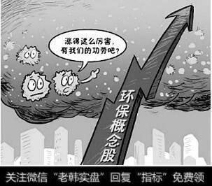 【霧霾概念股龍頭】霧霾讓環保概念股持續飄紅 機會來了