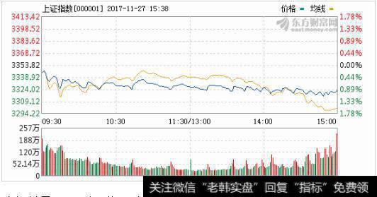 [业绩比较基准]若“业绩牛”遇上天花板 新龙头能否揭竿而起？