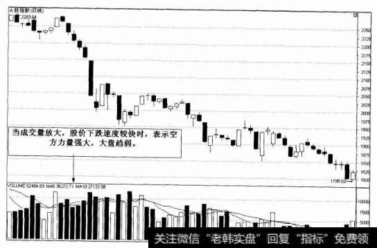 如何在盘中做t|如何在盘中抓到强势股？