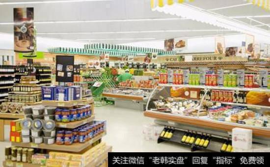 商贸零售股票有哪些?商贸零售概念股受关注!