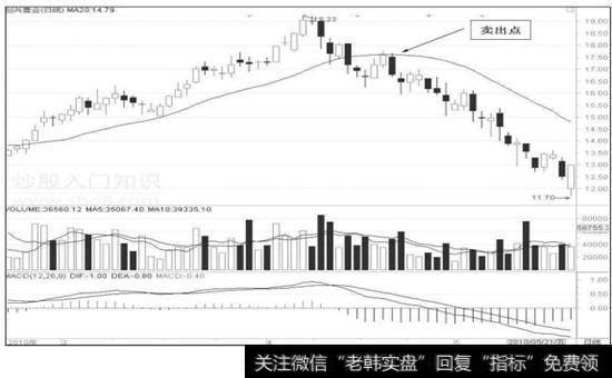 为什么说犹太人聪明_为什么说聪明卖出最核心思想是会卖才会赢？