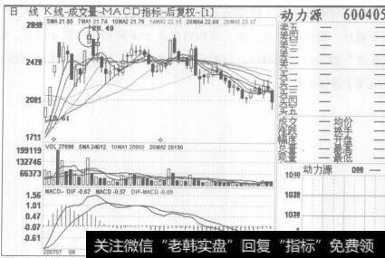 个人承受风险的能力主要体现在投资者的心理素质上