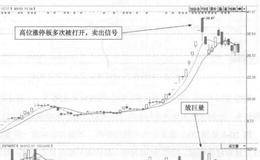 中国南车(601766)的日K线走势图分析