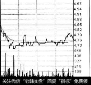 功能切换区窗口的“势”