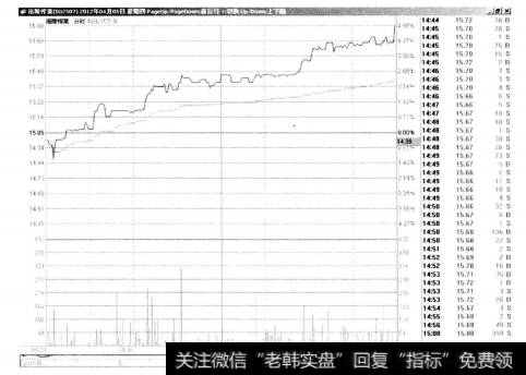 7-35 涪陵榨菜（Ⅱ）002507