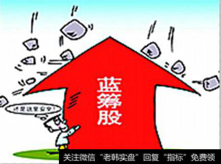 【零點財經漲停板復盤】12月4日漲停板復盤：藍籌扛起半邊天  連續調整迎來機會？