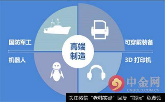 看好的大消費股_看好消費和制造板塊 基金跨年布局“大”同“小”異