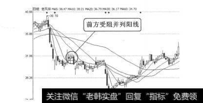 图4-1-44老凤祥（600612）2010年5月18日-19日日线图