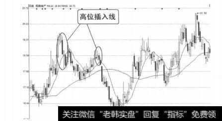 图4-1-53招商地产（002003）2011年4月11日-19日日线图