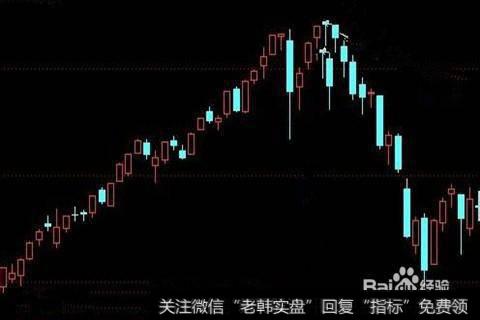 【什么是股票投資】股票投資法則:治變