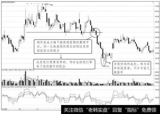 <a href='/scdx/273683.html'>格林美</a>2010年10月至2011年3月走势图（一）