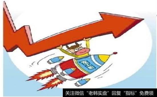 【軍工板塊龍頭】軍工板塊或迎階段性機會 潛伏國家隊龍頭