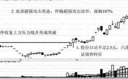 天津磁卡螺旋升空形态模型案例分析