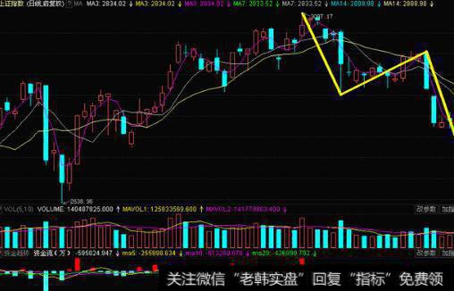 第二次也很美|承擔第二次被推倒重來的代價內涵解析
