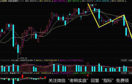 第二次也很美|承担第二次被推倒重来的代价内涵解析