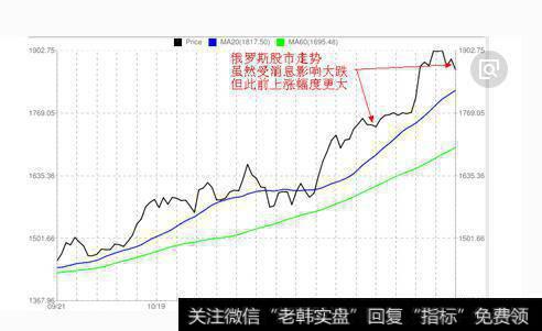 水皮的微博_水皮詳解通貨膨脹究竟是怎么回事?