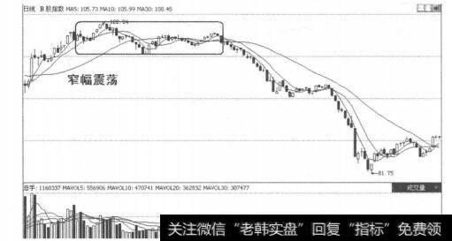 图5-3-26企业与股票的和而不同给我们指引了投资的一些基本逻辑