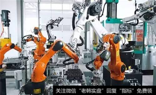 工业机器人产量