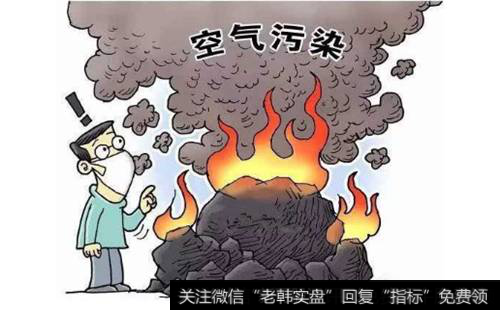 禁止燃煤