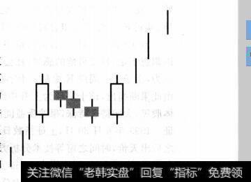 【常見的中草藥】常見的中繼型K線組合案例解讀