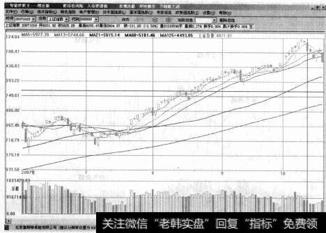 精子形态分析|形态分析在实战中应注意的问题