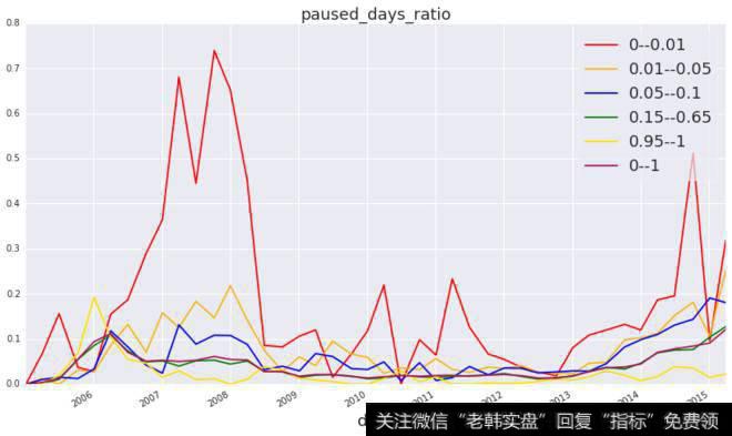 小票打印机|小票成交持续低迷！成长股机会仍要看成色 流动性折价犹在途中