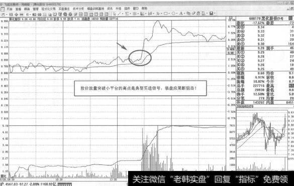 黑化股份股票|黑化股份即時圖短線操盤策略分析