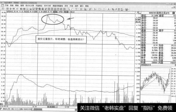 [滄州大化股票]滄州大化即時圖短線操盤策略分析