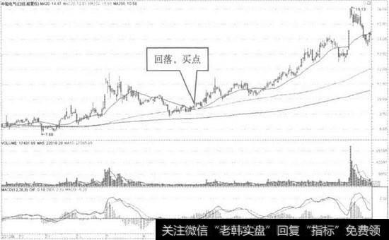 云南米轨火车|顺向火车轨形态的买卖点