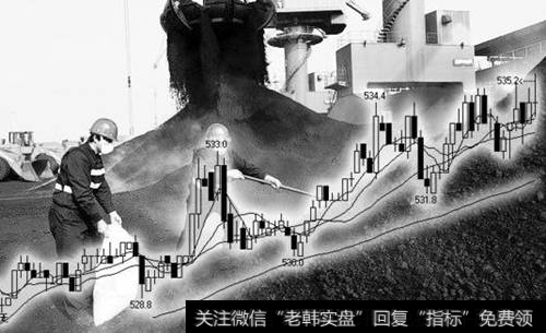 動力煤期貨實時行情_動力煤期貨：空頭逆行底牌何在