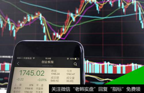 中小創創業板_創業板指創四個月以來新低 李大霄：創業板估值正在理性回歸