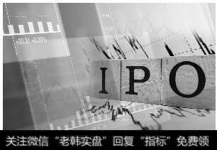 质高者上IPO常态化浇灌新经济