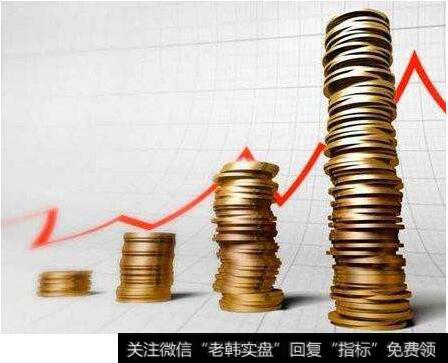 80定律定投資|投資經典定律—這8條助你正確投資！