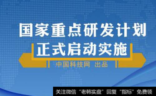 国家重点研发计划科技项目_国家重点研发计划经费清单浮现