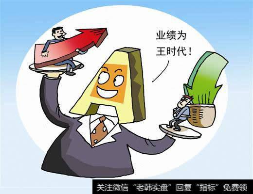 [房地產板塊大跌]真火！房地產板塊6天漲12%，今天再有6個漲停，后市可期！
