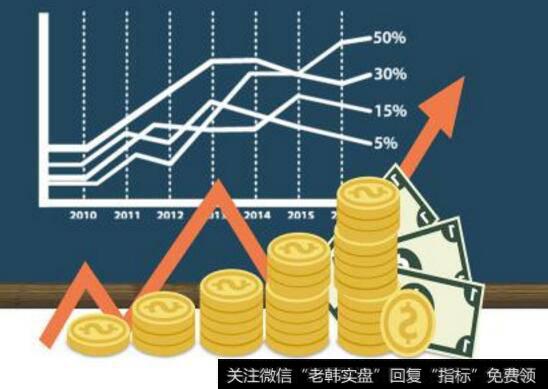 股市谚语大全|股市精炼谚语 每一条都价值百万