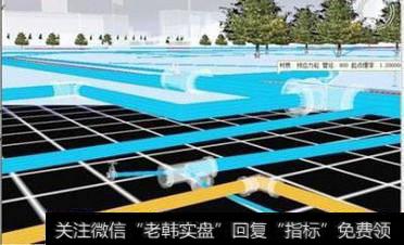 台湾在中国管|首届中国管廊规划建设大会将召开       地下管网概念股受关注