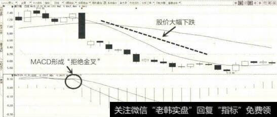 2014年12月至2015年1月<a href='/ggnews/132729.html'>美尔雅</a>K线图