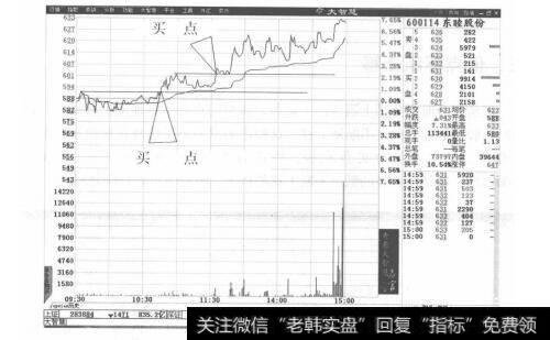 [芝蔴开花节节高 用在哪里]芝麻开花节节高实战技术要点