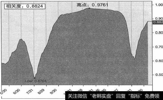 自由港主题ktv_铜与自由港迈克墨轮铜金矿公司(FCX)铜与FCX公司