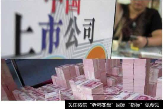 高分红股票成为市场青睐的焦点