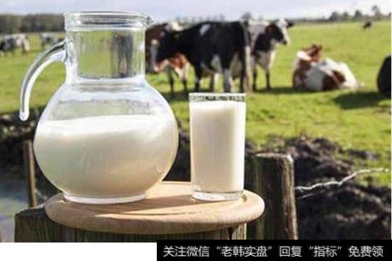 液态奶行业局部提价，开启行业盈利能力将提升