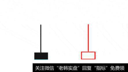 图27倒锤子阳线的示意图