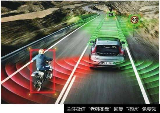 上海无人驾驶汽车上路|机会早知道：无人驾驶上路或提速 政策面多角度积极推进