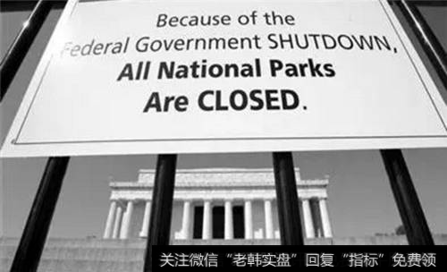 [齊俊杰看財經百家號]齊俊杰看財經:警惕美國政府停擺后的投資風險！